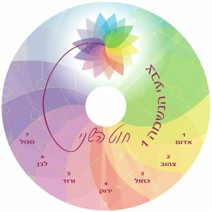 ערכת מדיטציות